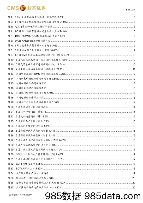 【新能源汽车研报】行业景气观察：5月消费数据回暖，新能源车产销保持较高增速-20220615-招商证券插图2