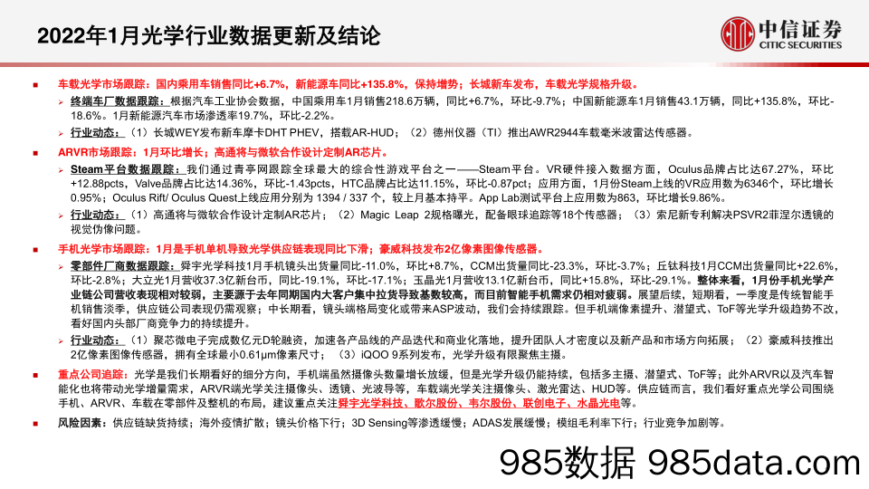 【汽车市场研报】光学行业深度追踪系列第38期（2022年1月）：车载光学持续推进，手机市场仍需观察-20220221-中信证券插图1