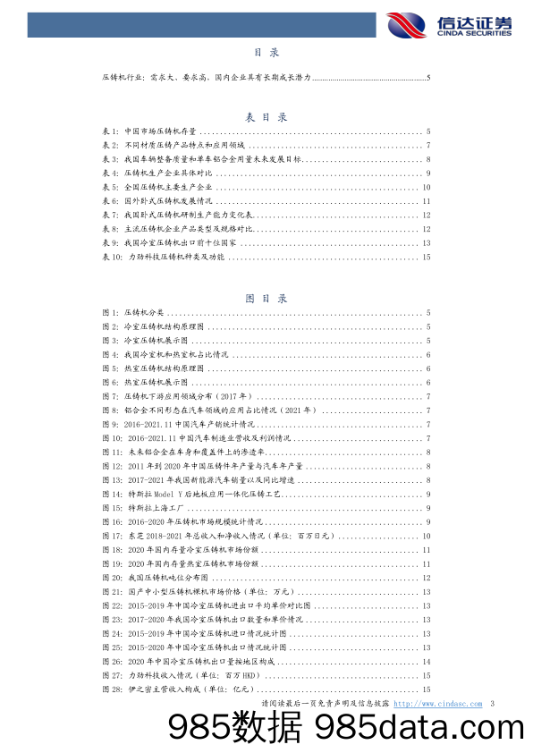 【汽车市场研报】机械设备行业专题研究：压铸机-汽车轻量化赋予成长动力，我国压铸机具备较强竞争力-20220123-信达证券插图2