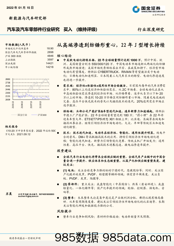 【汽车市场研报】汽车及汽车零部件行业深度研究：从高端渗透到纺锤形重心，22年J型增长持续-20220115-国金证券插图