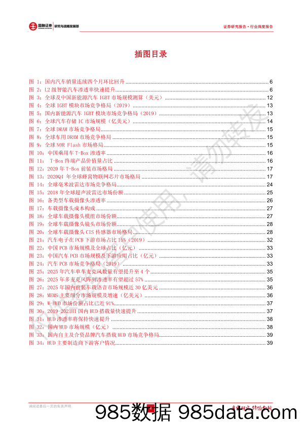 【汽车市场研报】汽车电子行业深度报告：汽车智能化加速渗透，汽车电子产业链迎来发展机遇-20220110-国融证券插图3