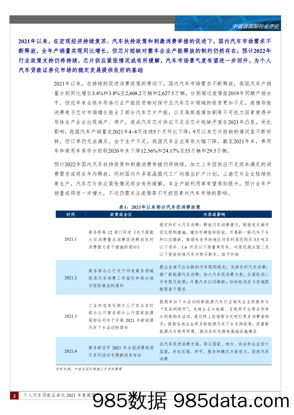 【汽车市场研报】汽车行业特别评论：个人汽车贷款证券化2022年度展望-20220309-中诚信国际插图1