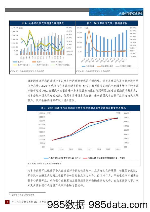 【汽车市场研报】汽车行业特别评论：个人汽车贷款证券化2022年度展望-20220309-中诚信国际插图2