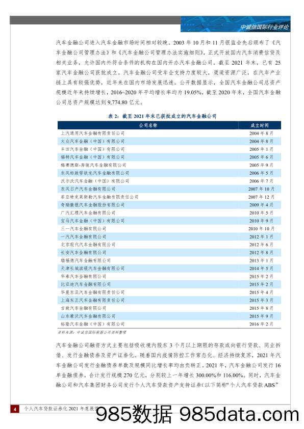 【汽车市场研报】汽车行业特别评论：个人汽车贷款证券化2022年度展望-20220309-中诚信国际插图3