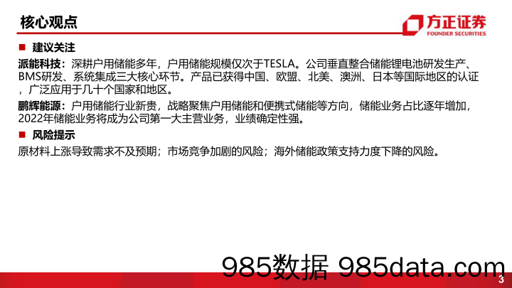 【汽车市场研报】汽车行业：小产品撬起大市场，户储开启黄金十年-20220513-方正证券插图2