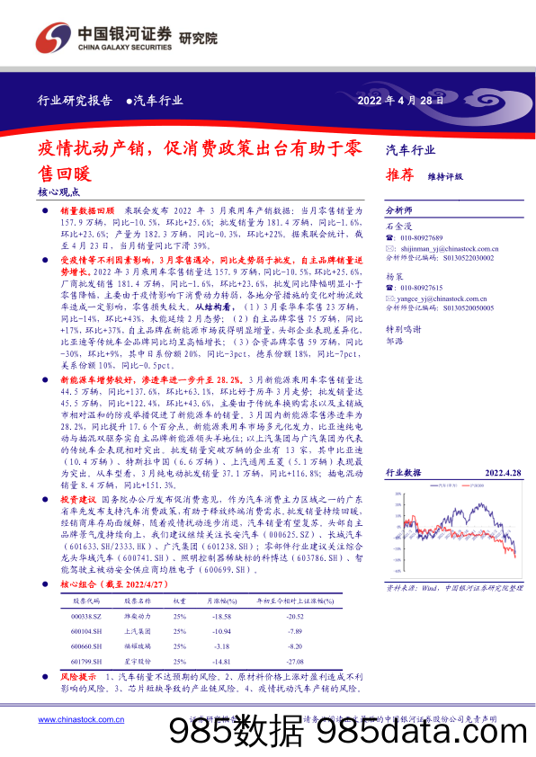 【汽车市场研报】汽车行业：疫情扰动产销，促消费政策出台有助于零售回暖-20220428-银河证券