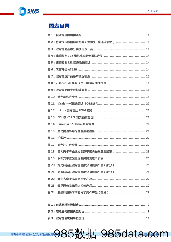 【汽车市场研报】激光雷达行业系列-暨智联汽车系列深度十八：千亿激光雷达，光学组件先行受益-20220225-申万宏源插图3