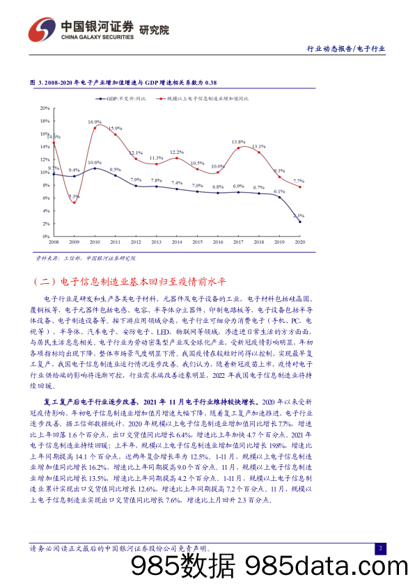 【汽车市场研报】电子行业1月动态报告：苹果手机销量登顶，半导体与汽车电子维持高景气-20220127-银河证券插图3