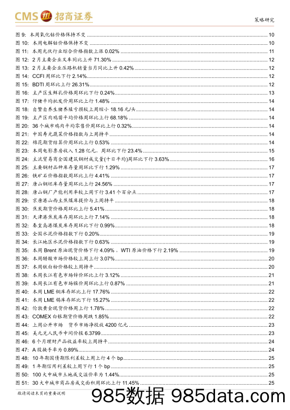 【汽车市场研报】行业景气观察：上游资源品维持高景气度，2月叉车销量同比增幅扩大-20220406-招商证券插图2