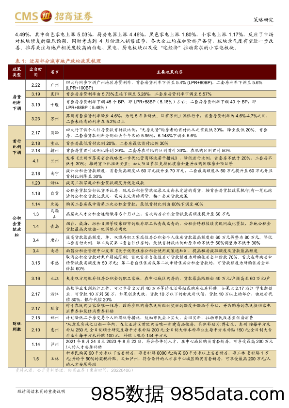 【汽车市场研报】行业景气观察：上游资源品维持高景气度，2月叉车销量同比增幅扩大-20220406-招商证券插图5