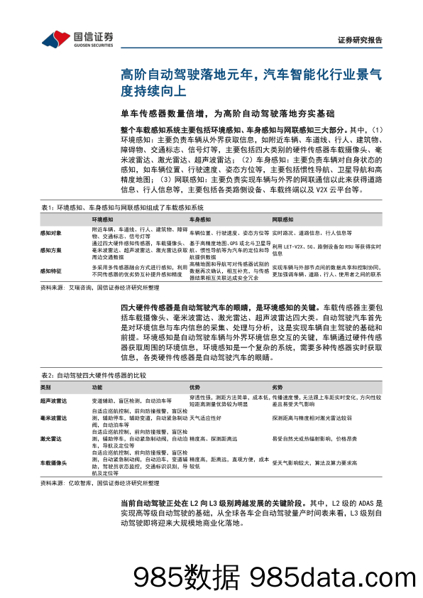 【汽车市场研报】计算机行业2021年报前瞻暨3月投资策略：高阶自动驾驶落地元年，汽车智能化行业景气度持续向上-20220304-国信证券插图4