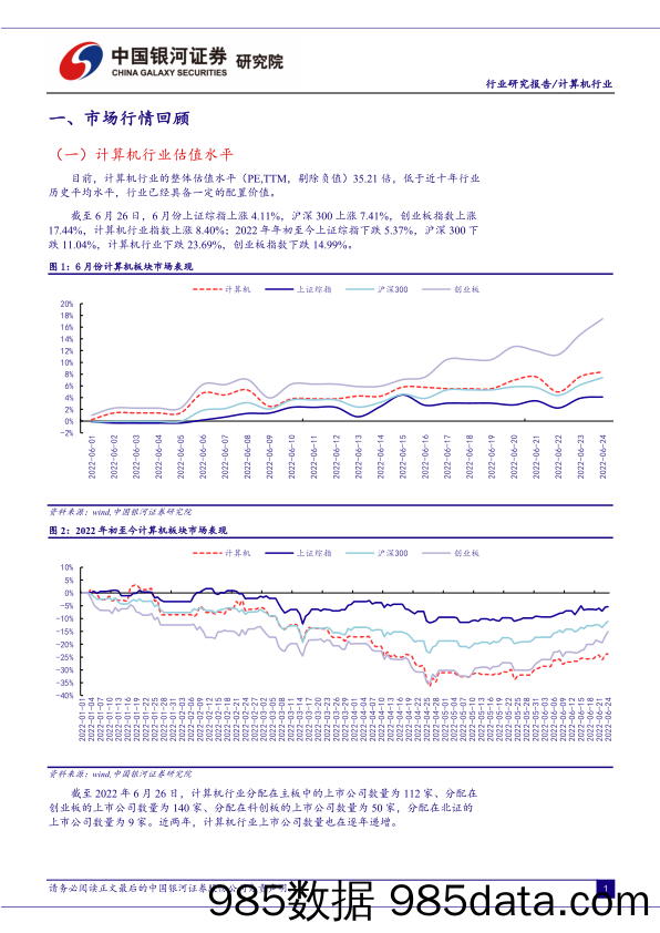 【汽车市场研报】计算机行业6月动态报告：市场情绪逐步回暖，智能网联车迎重要催化-20220626-银河证券插图4