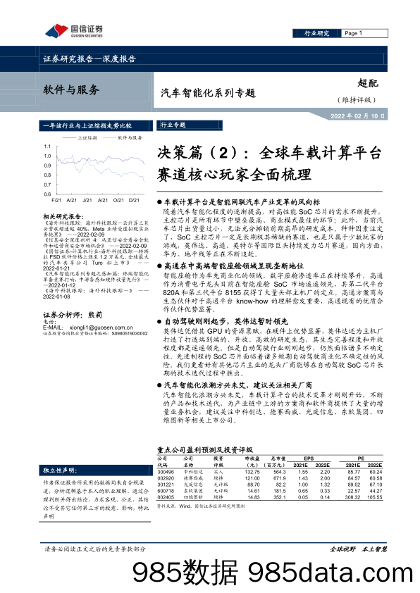 【汽车市场研报】软件与服务行业汽车智能化系列专题：决策篇（2），全球车载计算平台赛道核心玩家全面梳理-20220210-国信证券