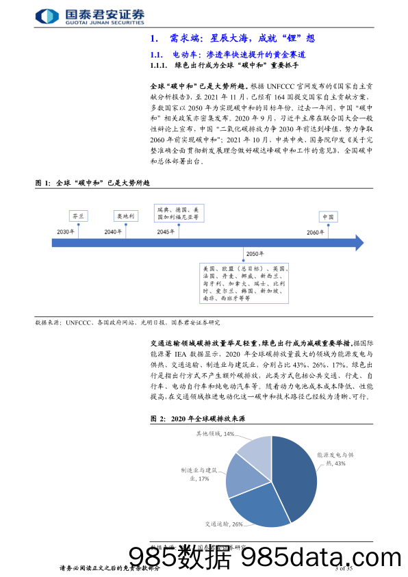 【汽车市场研报】金属行业首次覆盖报告：锂，拥抱电动车的星辰大海-20220208-国泰君安插图2