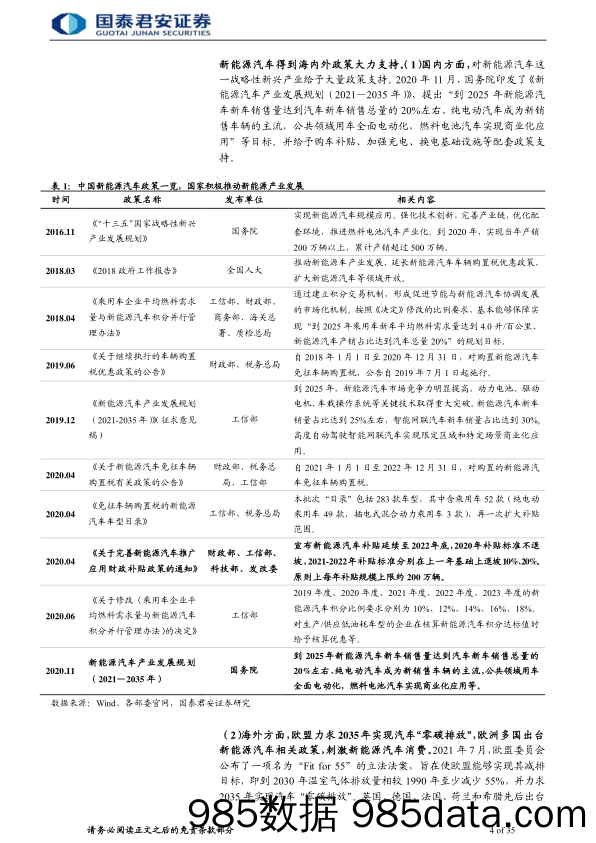 【汽车市场研报】金属行业首次覆盖报告：锂，拥抱电动车的星辰大海-20220208-国泰君安插图3