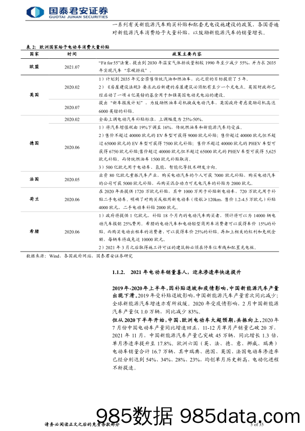 【汽车市场研报】金属行业首次覆盖报告：锂，拥抱电动车的星辰大海-20220208-国泰君安插图4