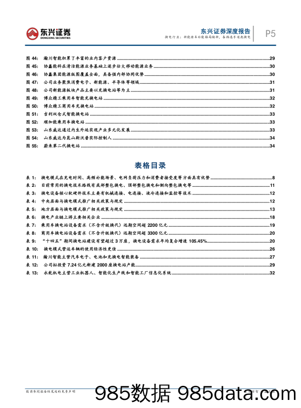 【新能源汽车研报】换电行业：新能源车补能格局焕新，各路选手逐鹿换电-20220730-东兴证券插图4