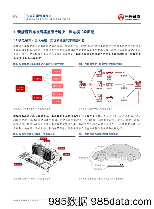 【新能源汽车研报】换电行业：新能源车补能格局焕新，各路选手逐鹿换电-20220730-东兴证券插图5