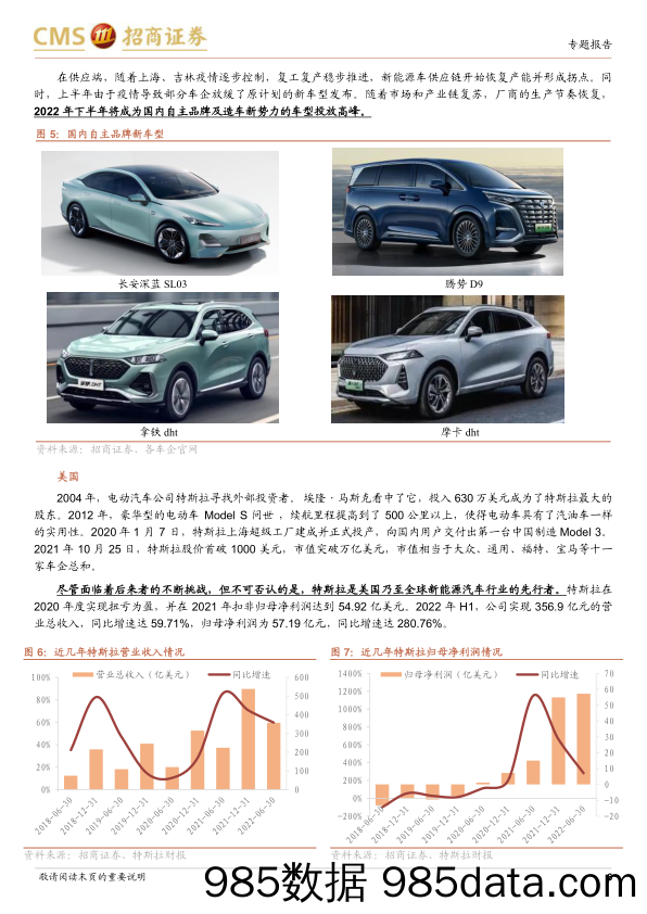 【新能源汽车研报】银华全球新能源车量化优选投资价值分析：乘全球新能源车浪潮东风，量化精选获取稳健alpha-20220802-招商证券插图5