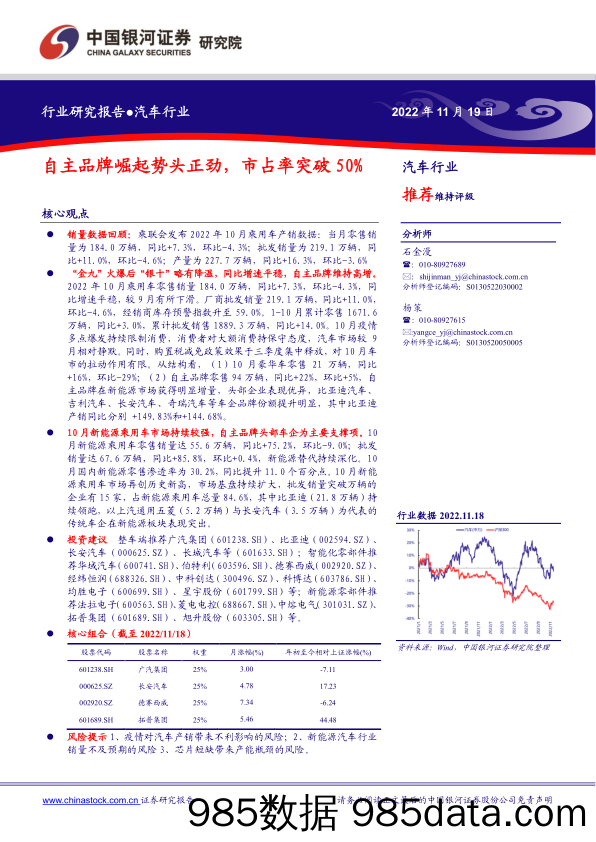 【汽车市场研报】汽车行业：自主品牌崛起势头正劲，市占率突破50%-20221119-银河证券