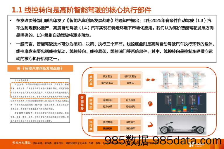 【汽车市场研报】汽车零部件行业智能电动汽车赛道深度二：线控转向，高阶智能驾驶核心部件-20220722-天风证券插图5