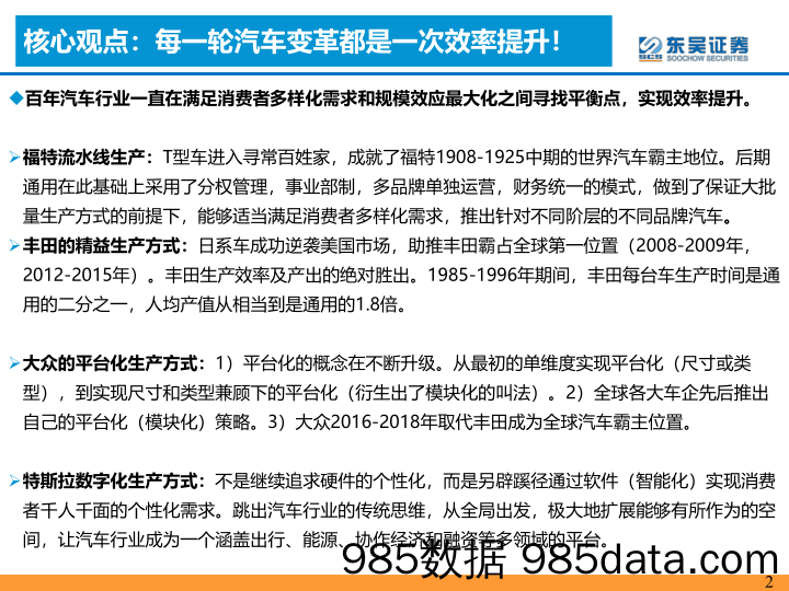 【汽车市场研报】电动智能汽车行业研究思想01：效率提升-20220831-东吴证券插图1