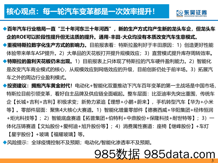 【汽车市场研报】电动智能汽车行业研究思想01：效率提升-20220831-东吴证券插图2