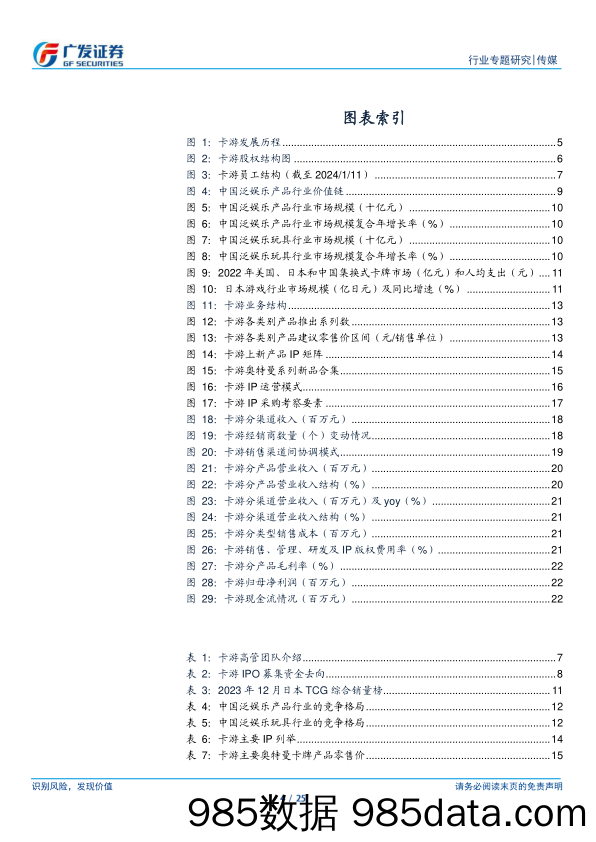 【游戏手游市场报告】传媒行业专题研究-卡游：国内集换式卡牌龙头，IP及产品矩阵持续丰富-240327-广发证券插图3