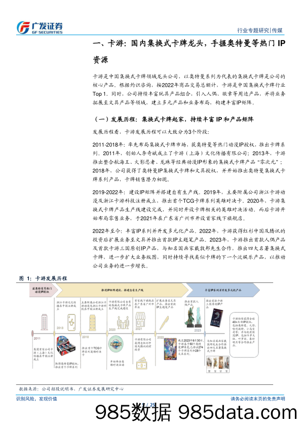 【游戏手游市场报告】传媒行业专题研究-卡游：国内集换式卡牌龙头，IP及产品矩阵持续丰富-240327-广发证券插图4