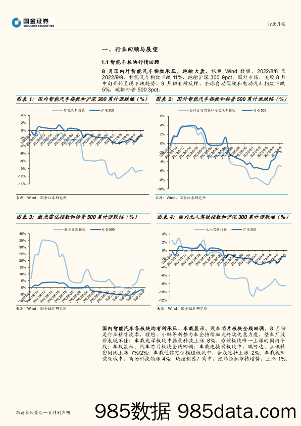 【汽车市场研报】电子行业月报：重磅车型放量，智能驾驶渗透率持续提升-20220913-国金证券插图3