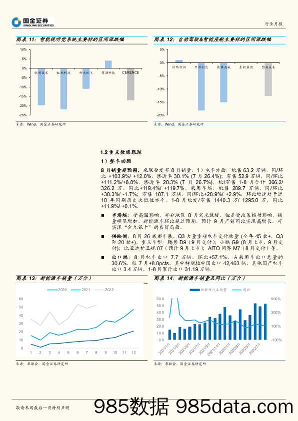【汽车市场研报】电子行业月报：重磅车型放量，智能驾驶渗透率持续提升-20220913-国金证券插图5