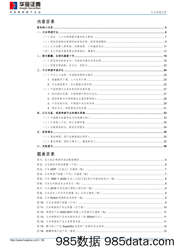 【酒市场研报】啤酒行业专题报告：从日本啤酒市场看中国啤酒发展前景-20211111-华金证券插图1