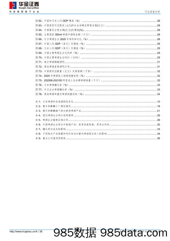 【酒市场研报】啤酒行业专题报告：从日本啤酒市场看中国啤酒发展前景-20211111-华金证券插图3