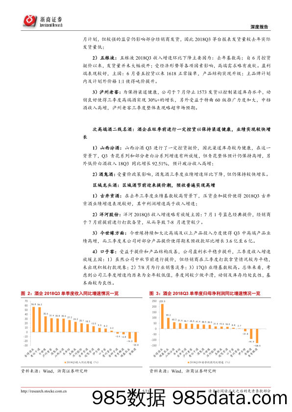 【酒市场研报】白酒行业双节专题系列报告（二）：今年中秋国庆白酒还有超预期可能吗？-20210914-浙商证券插图4