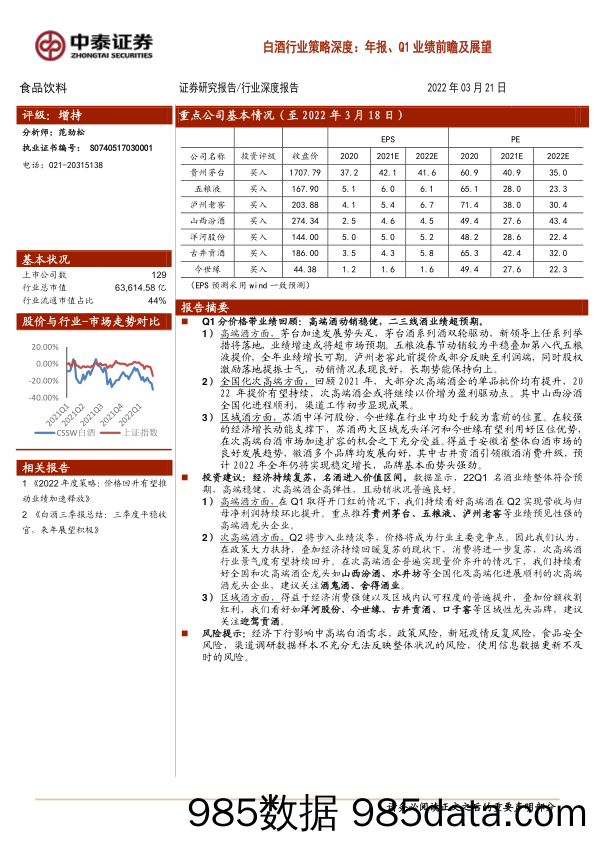 【酒市场研报】白酒行业策略深度：年报、Q1业绩前瞻及展望-20220321-中泰证券插图