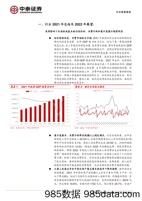 【酒市场研报】白酒行业策略深度：年报、Q1业绩前瞻及展望-20220321-中泰证券插图4