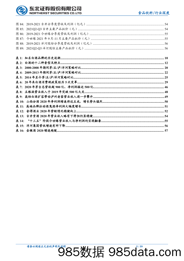 【酒市场研报】食品饮料行业：白酒整体周期上行，关注次高端全国化机会-20211229-东北证券插图4