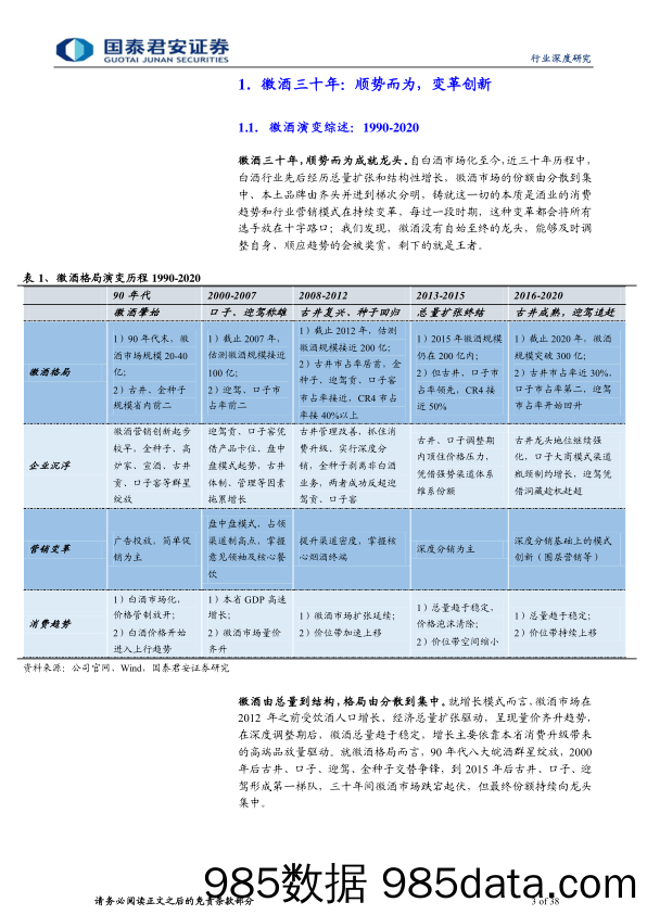 【酒市场研报】饮料行业徽酒产业深度复盘及展望：徽酒激荡三十年，各领风骚、顺势为王-20220209-国泰君安插图2