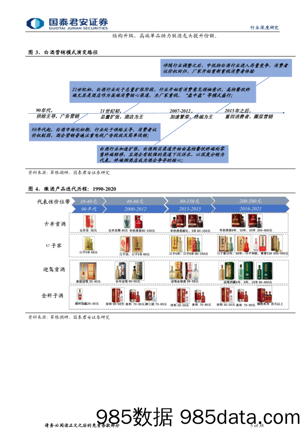 【酒市场研报】饮料行业徽酒产业深度复盘及展望：徽酒激荡三十年，各领风骚、顺势为王-20220209-国泰君安插图4