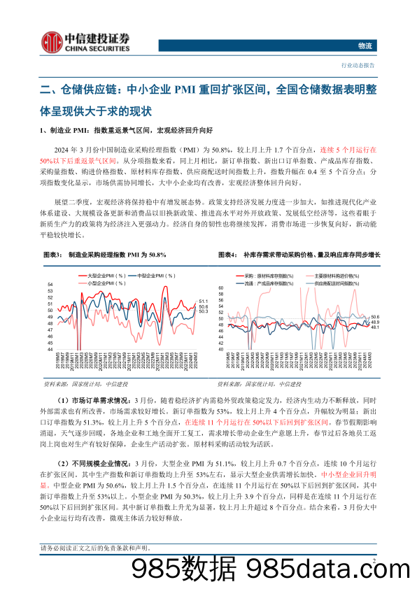 【游戏手游市场报告】物流行业：供应链上下游活动趋于活跃助推景气指数，补库存带动仓储需求提升-240419-中信建投插图3