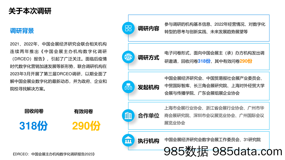 【会展营销】中国会展主办机构数字化调研报告（2023）插图5