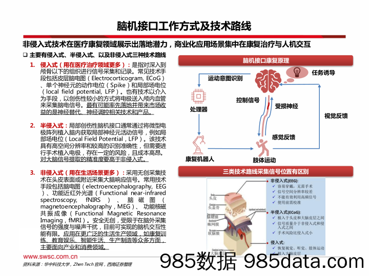 【会展营销】第89届CMEF中国国际医疗博览会专题记录-240415-西南证券插图4