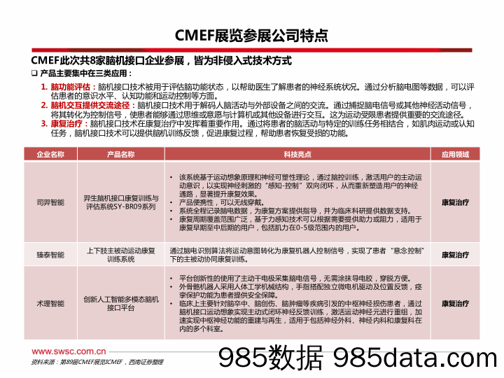 【会展营销】第89届CMEF中国国际医疗博览会专题记录-240415-西南证券插图5