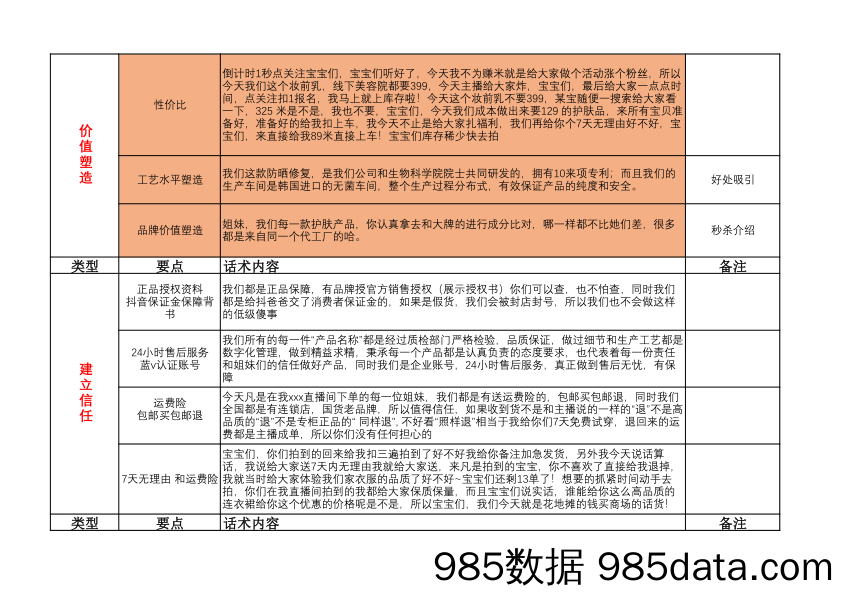 【彩妆护肤类脚本】插图4