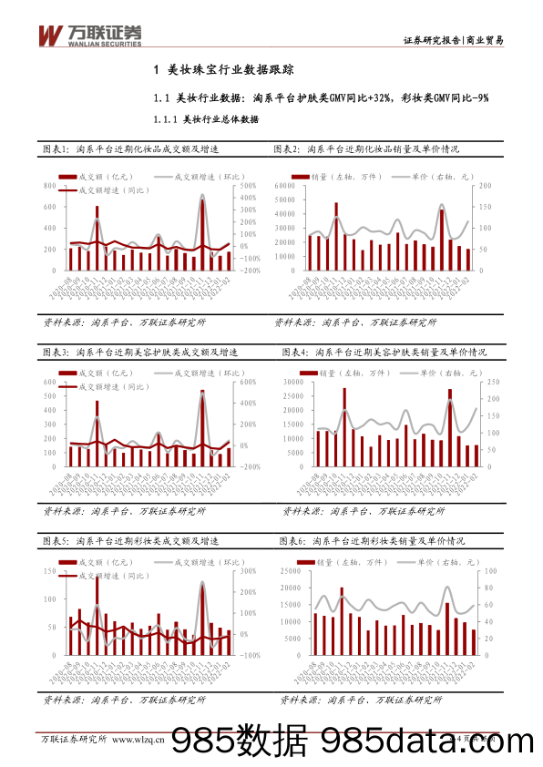 【珠宝首饰奢侈-研报】商业贸易行业2月美妆珠宝电商数据跟踪：美妆头部主品牌表现出彩，珠宝行业景气度高涨-20220316-万联证券插图3