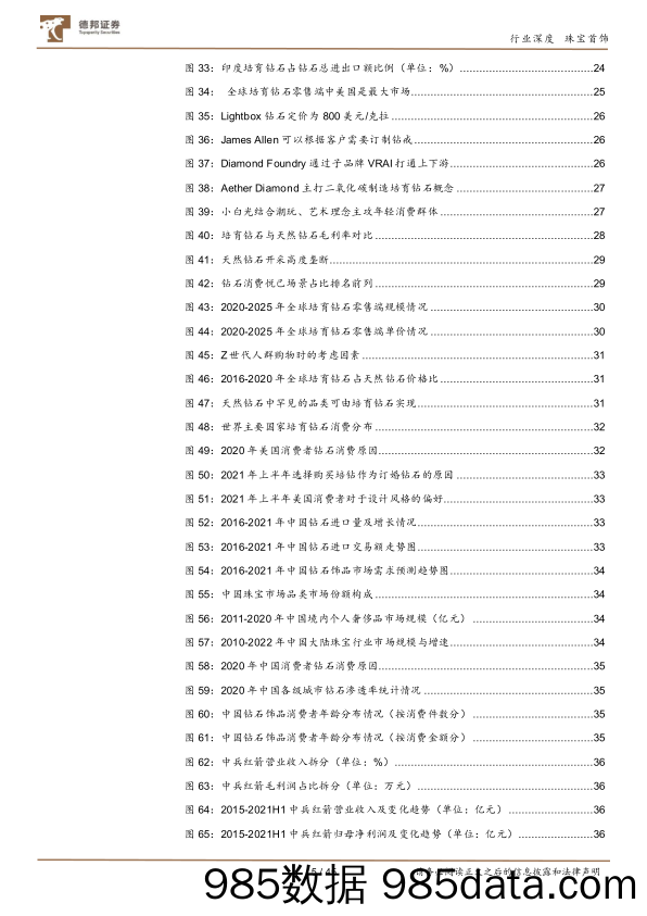 【珠宝首饰奢侈-研报】培育钻石行业深度一：新消费浪潮涌动，产业链布局走向成熟-20220221-德邦证券插图4