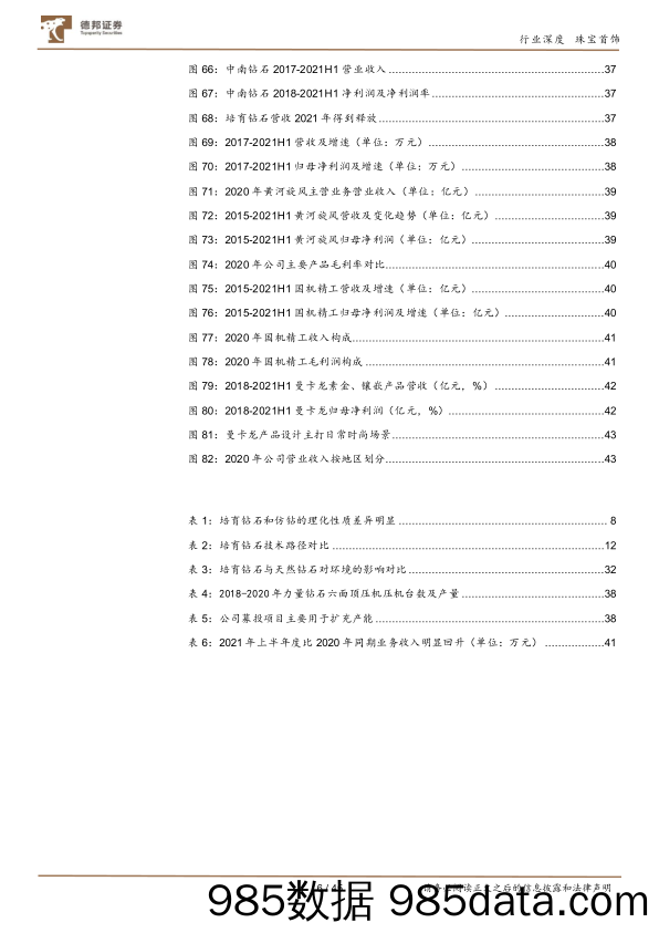 【珠宝首饰奢侈-研报】培育钻石行业深度一：新消费浪潮涌动，产业链布局走向成熟-20220221-德邦证券插图5