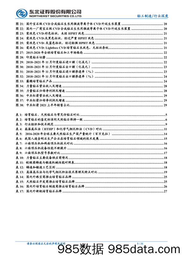 【珠宝首饰奢侈-研报】培育钻石行业深度报告：生产端坚定看好高温高压法长期发展前景-20211227-东北证券插图2