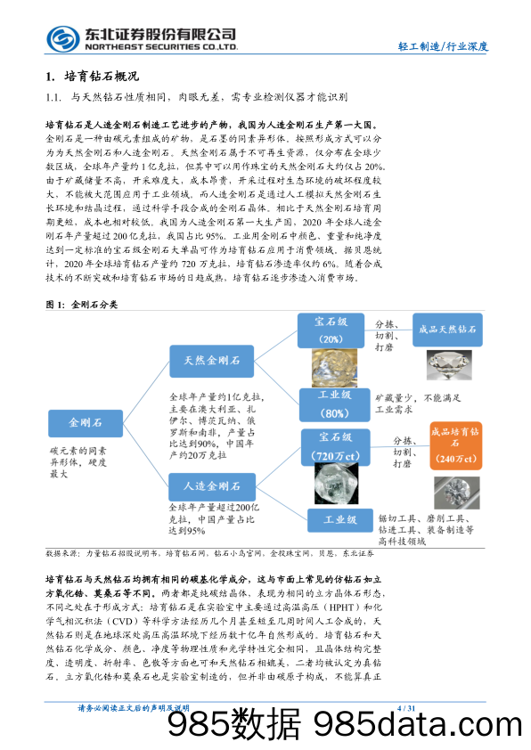 【珠宝首饰奢侈-研报】培育钻石行业深度报告：生产端坚定看好高温高压法长期发展前景-20211227-东北证券插图3