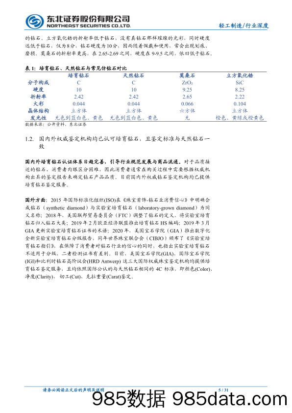 【珠宝首饰奢侈-研报】培育钻石行业深度报告：生产端坚定看好高温高压法长期发展前景-20211227-东北证券插图4